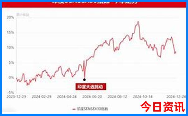 兰州旅游景点十大排名